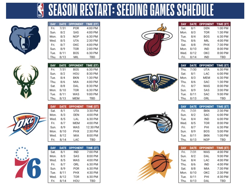 nba seeding2