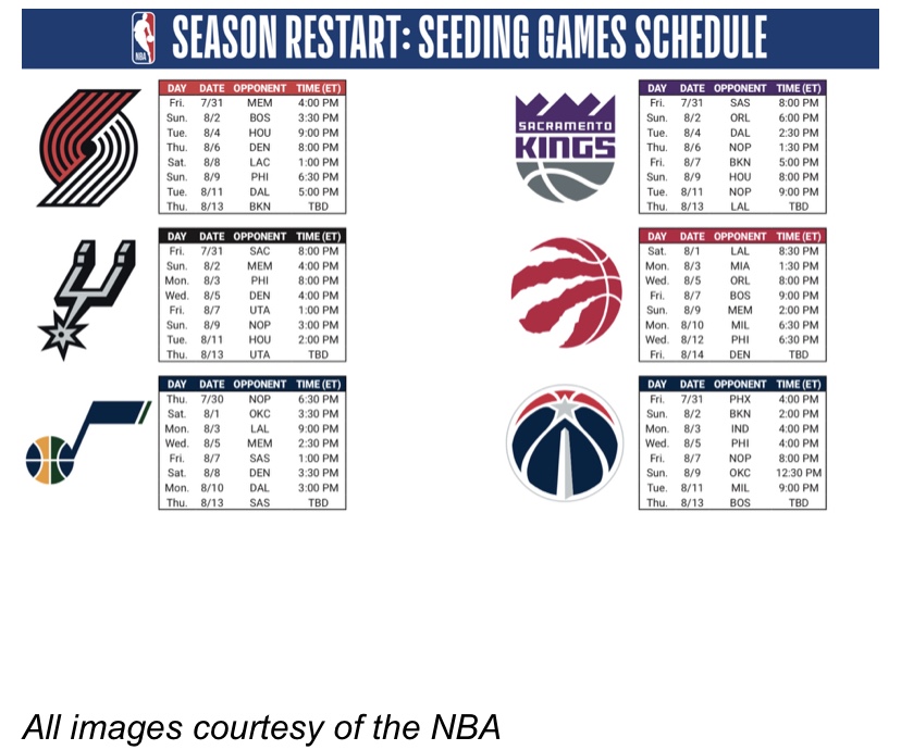 nba seeding3