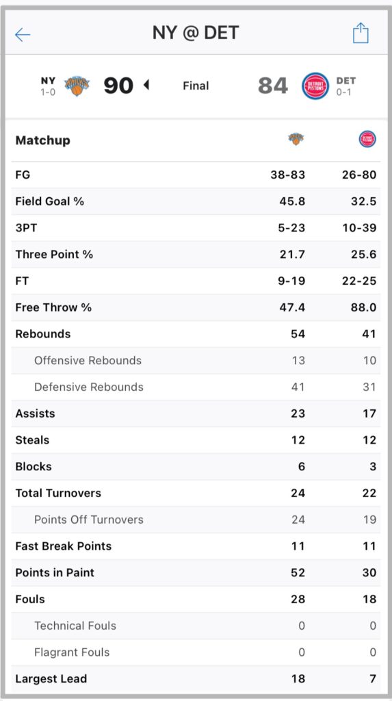 NYKpreG1stats