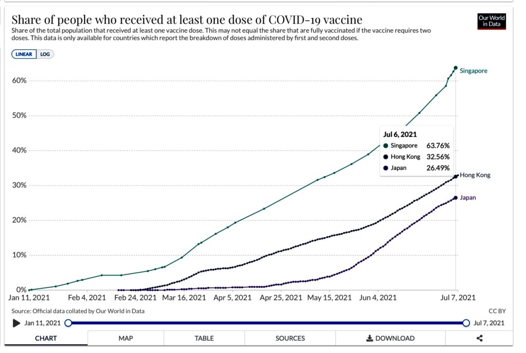 https://www.hongkong-ouchi.com/vaccine-elizabeth/