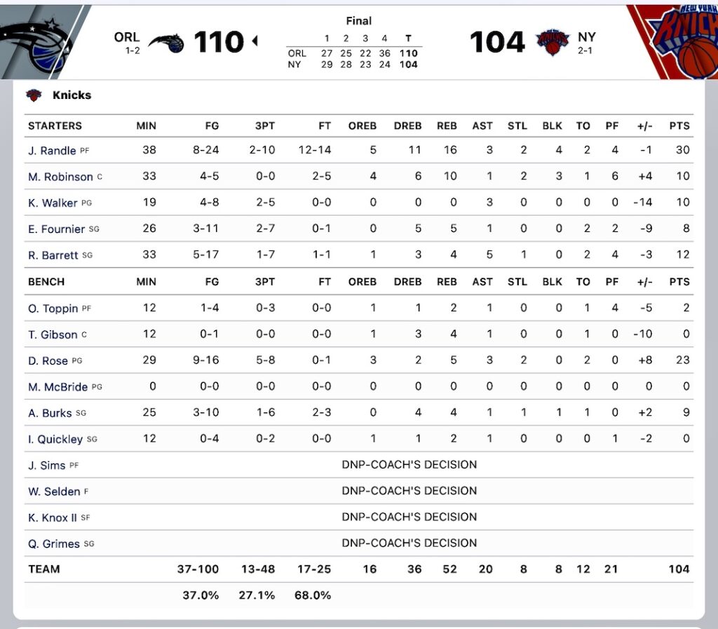 NYK21gm3−1