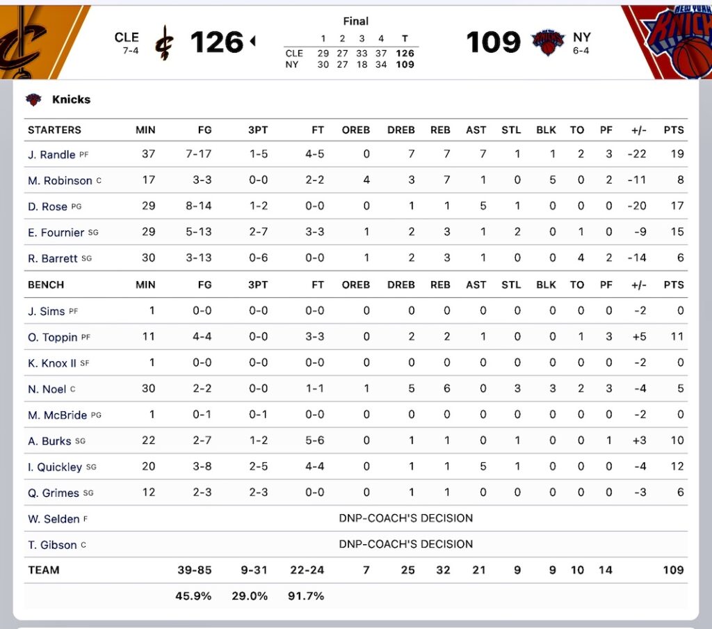 NYK21gm10−2