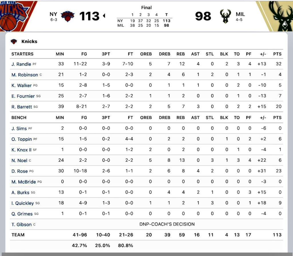 NYK21gm9−2