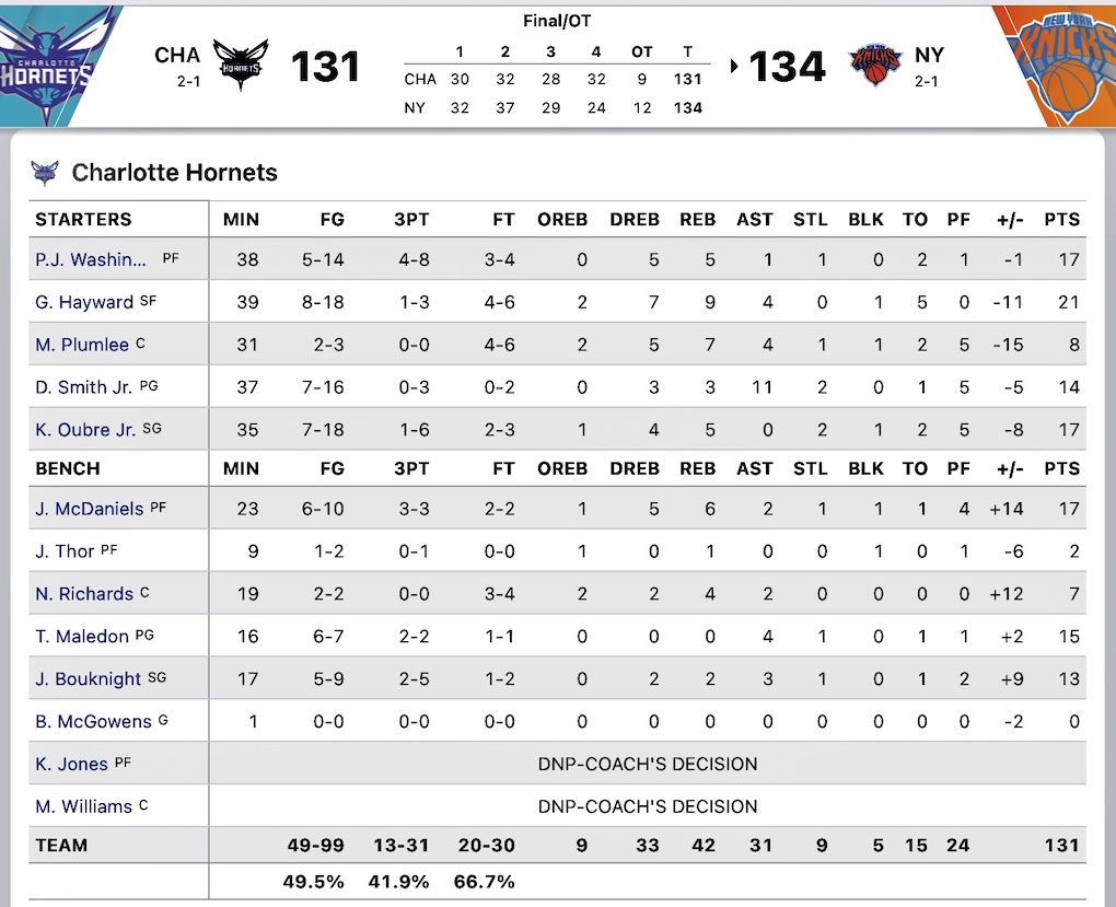 NYK22-23gm4−2