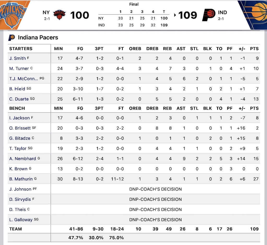 NYK22-23pre3-2