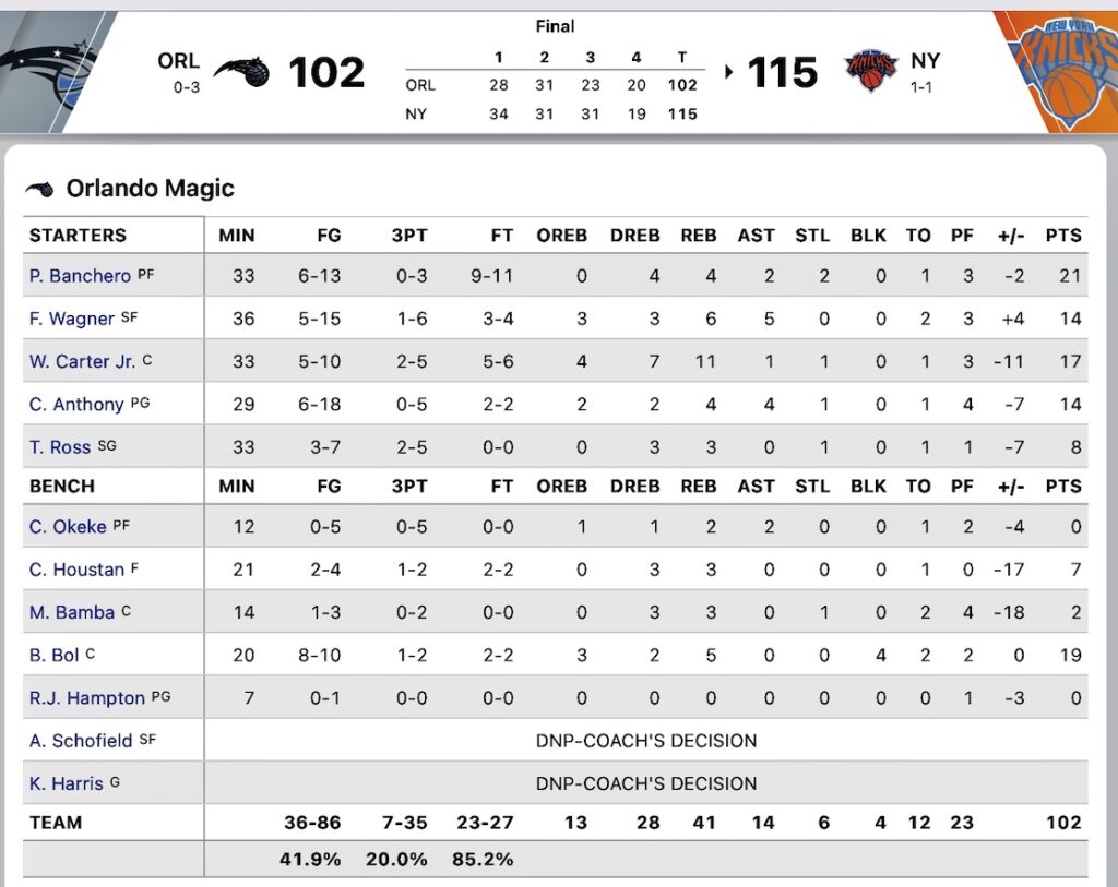 NYK22-23gm3−1