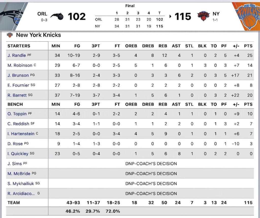 NYK22-23gm3−2