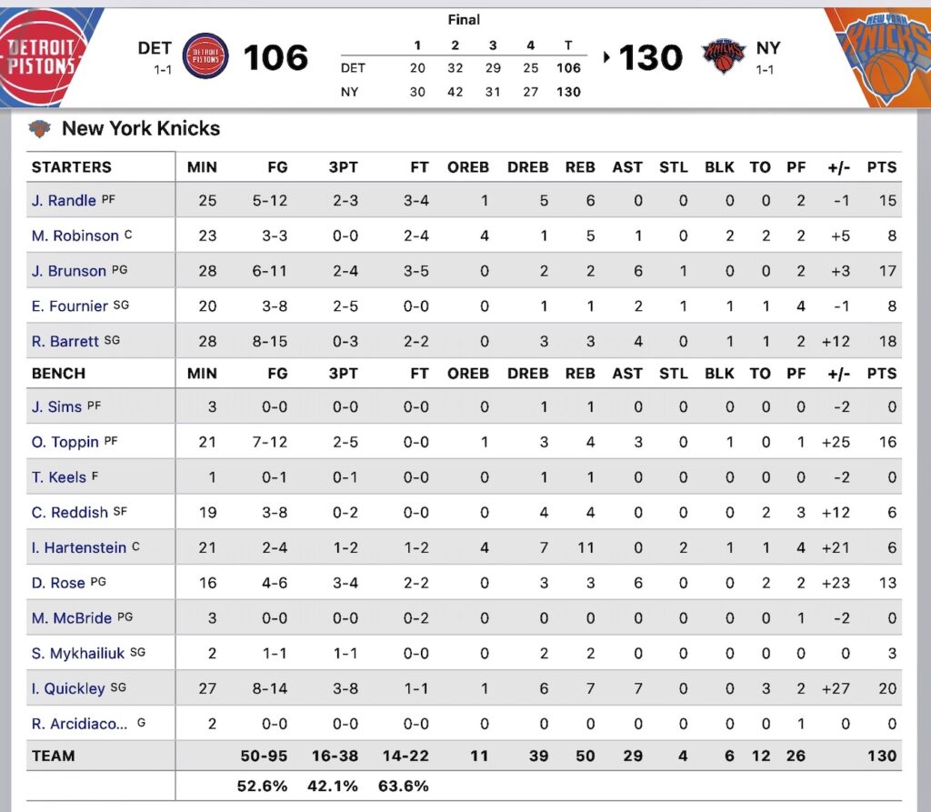 NYK22-23gm2−1