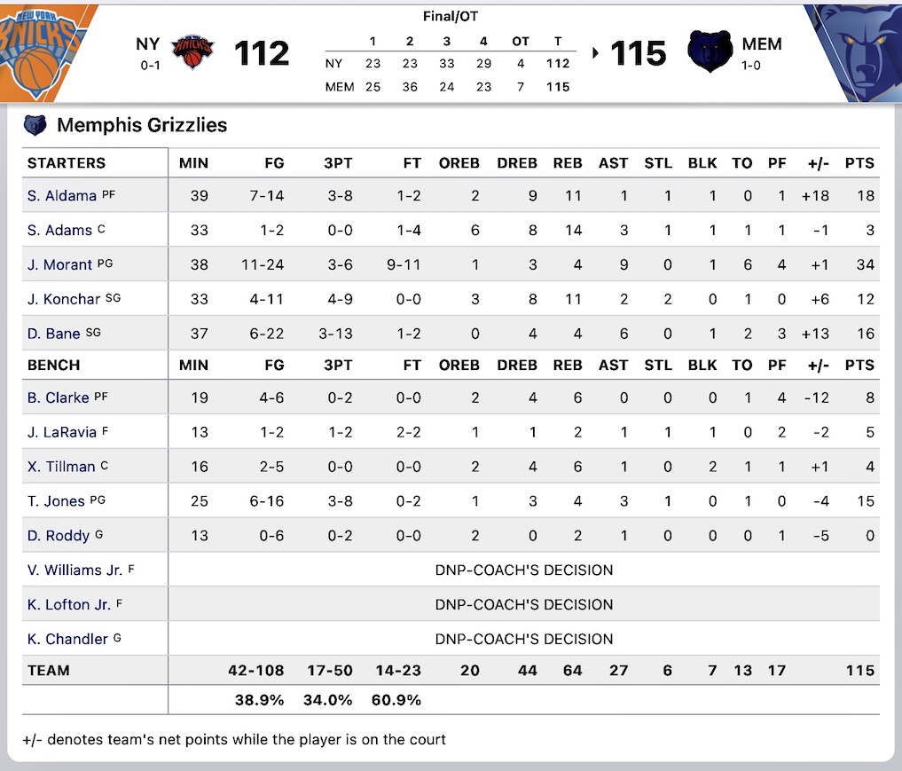 NYK22-23gm1−2