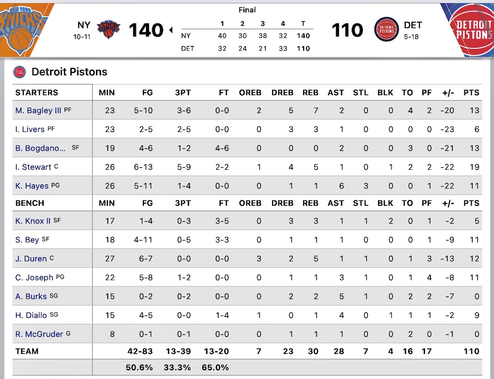 NYK22−23gm21−2