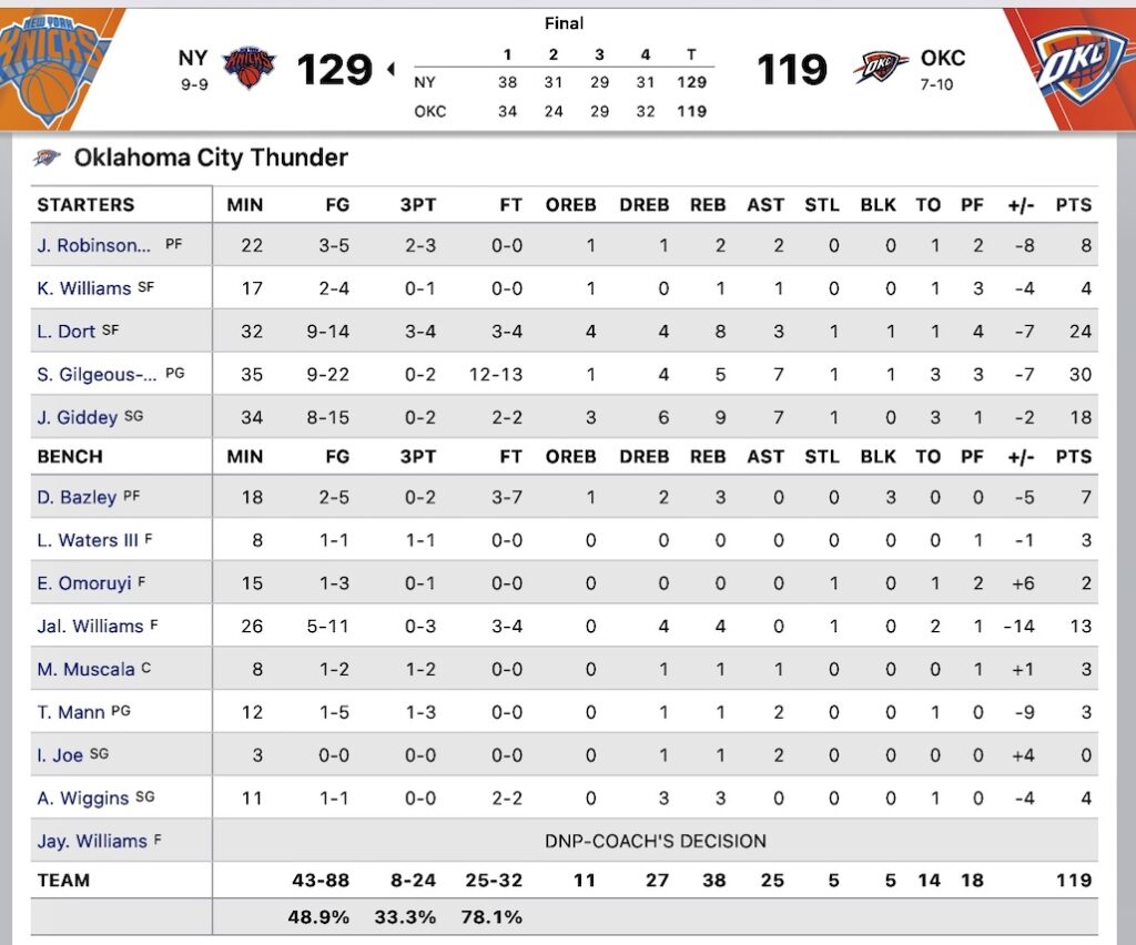 NYK22-23gm18−2