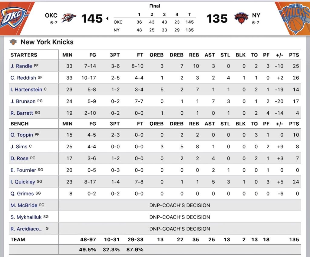 NYK22-23gm13−1