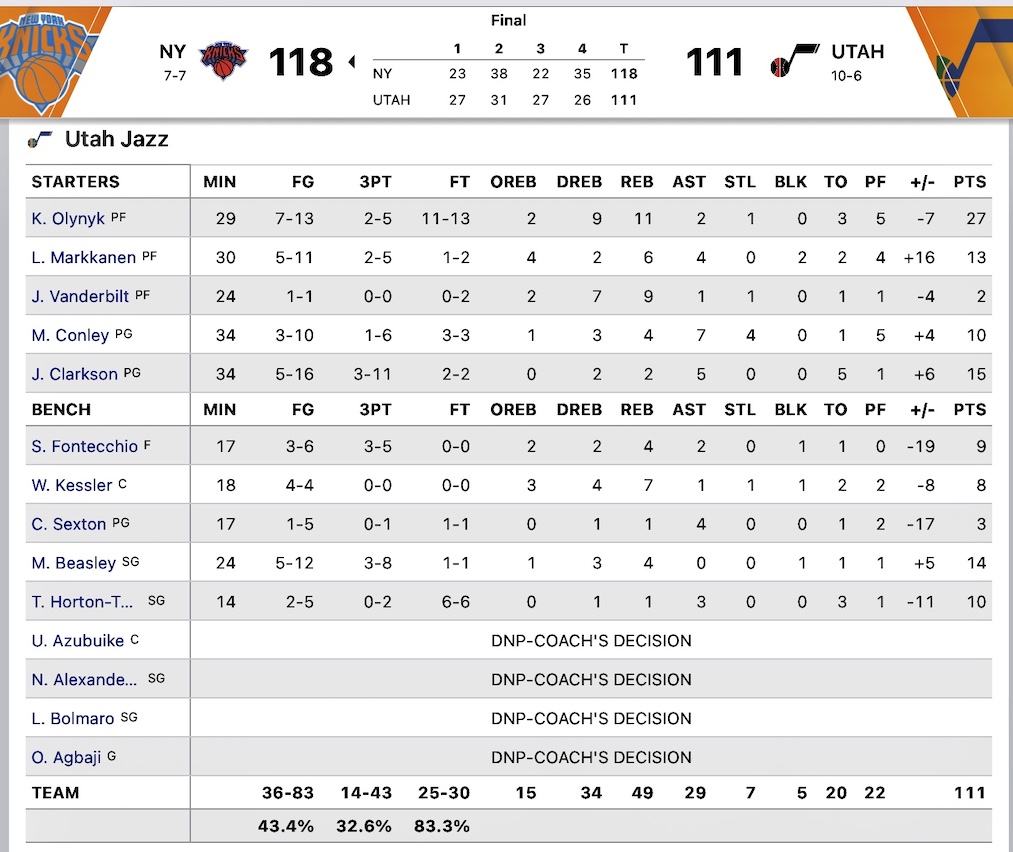 NYK22-23gm14-2