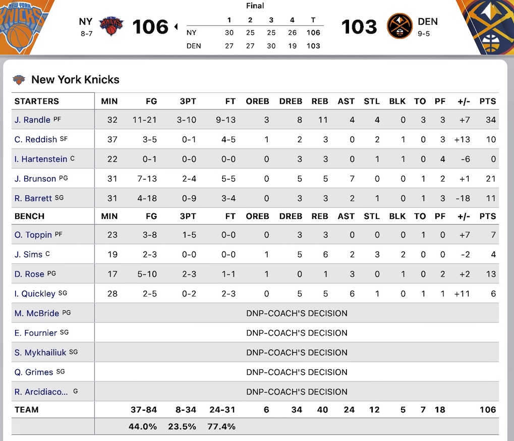 NYK22-23gm15-1