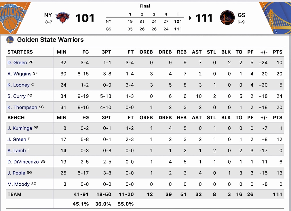 NYK22-23gm16-2