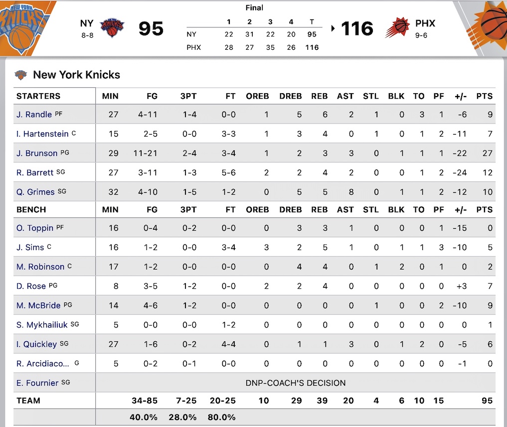 NYK22-23gm17-1