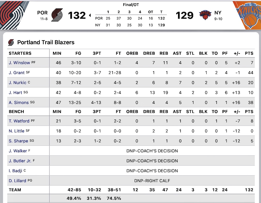 NYK22-23gm19-1