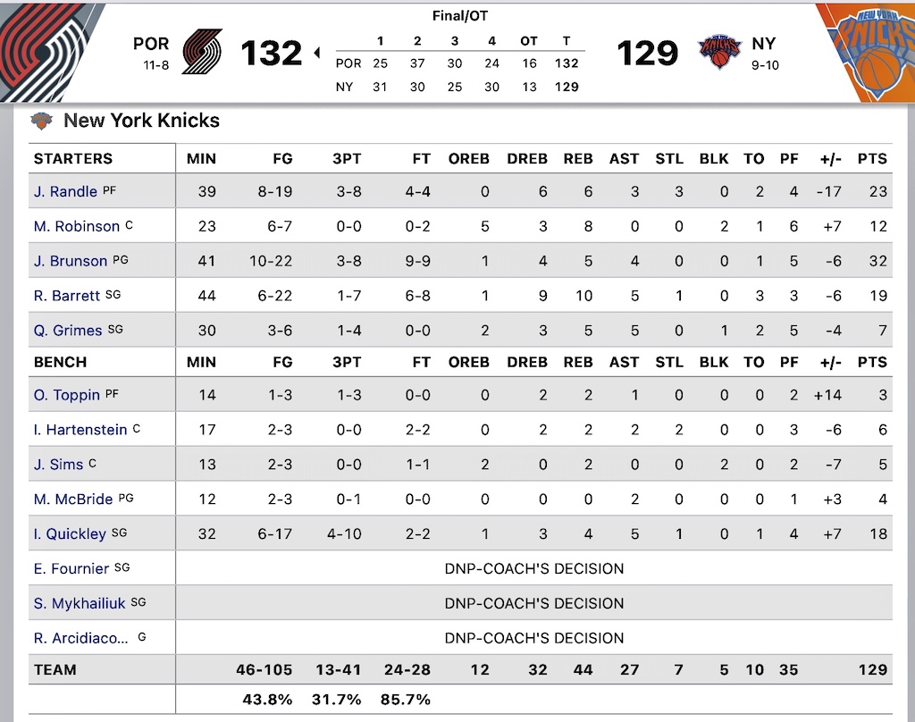 NYK22-23gm19-2