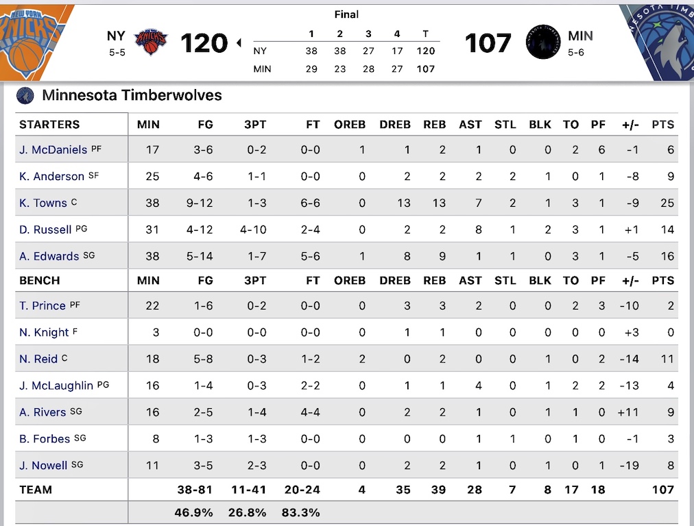 NYK22−23gm10−2