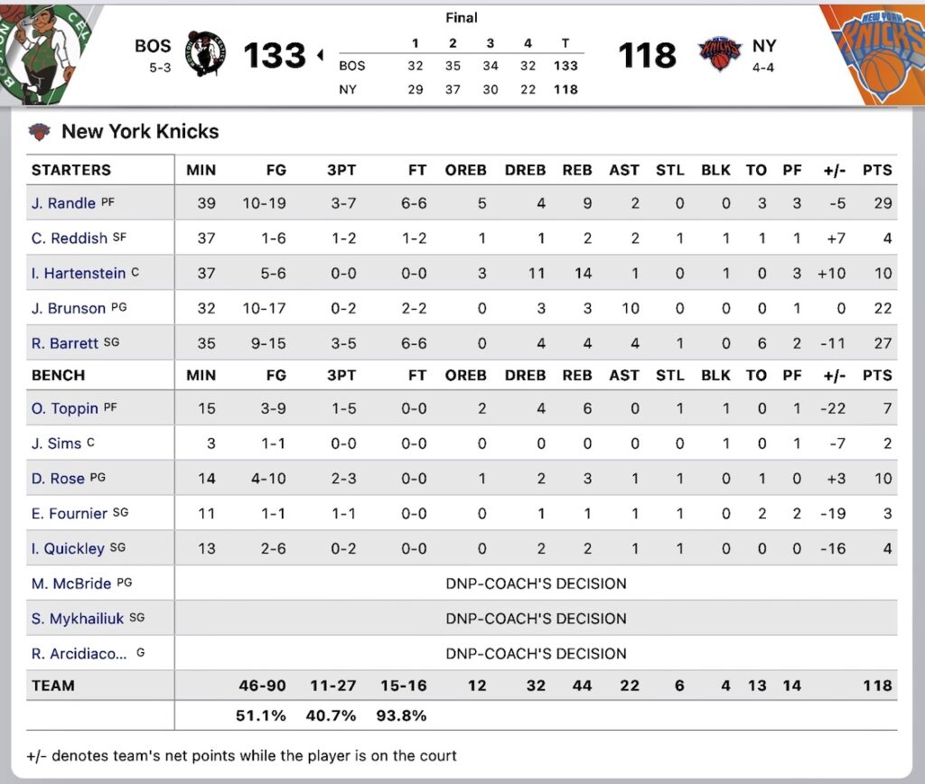 NYK22−23gm9−2