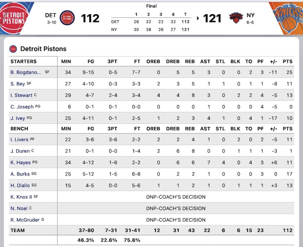 NYK22-23gm12−2