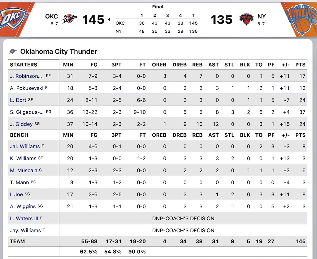 NYK22-23gm13−2