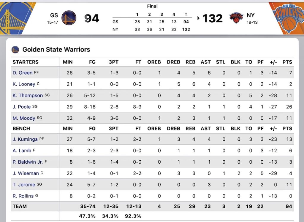 NYK22−23gm31−1