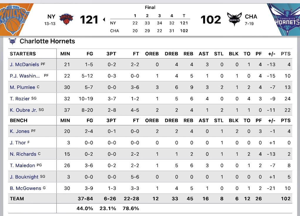 NYK22−23gm26−2