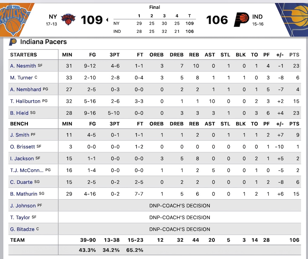 NYK22-23 gm30−2