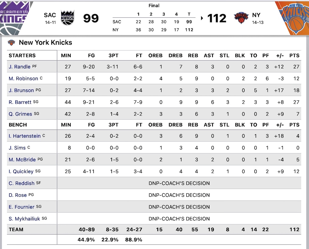 NYK22-23 gm27-2