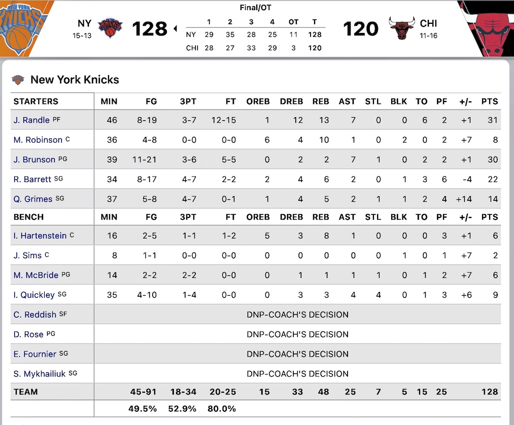 NYK22-23 gm28-1