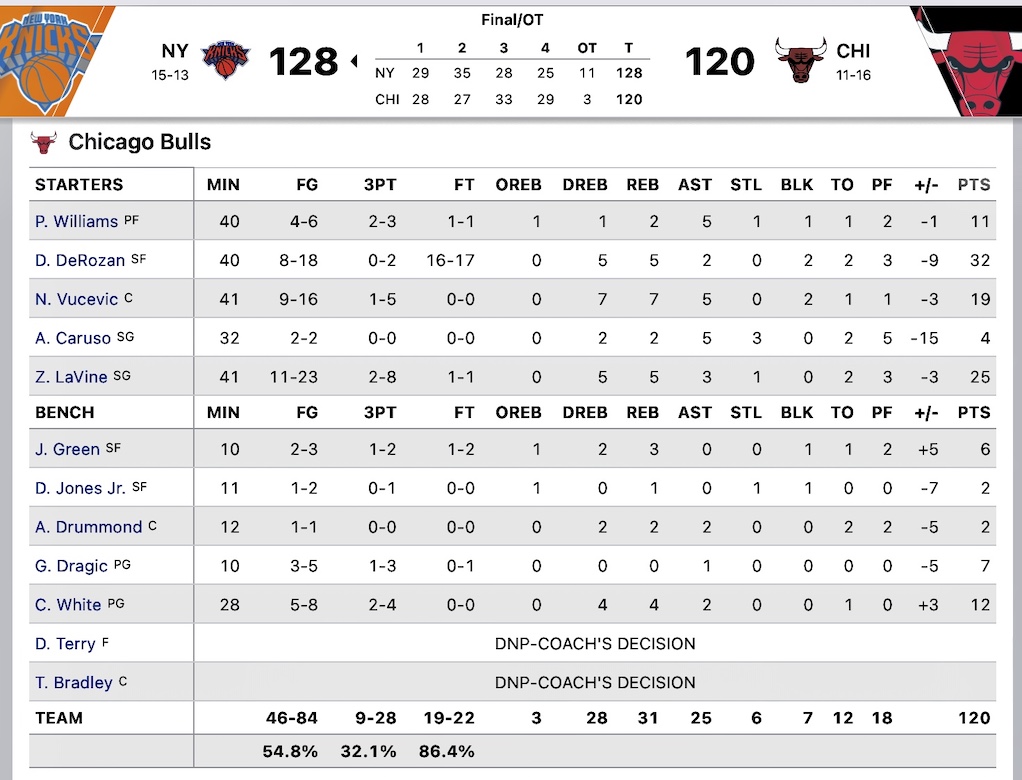 NYK22-23 gm28-2ブルズ