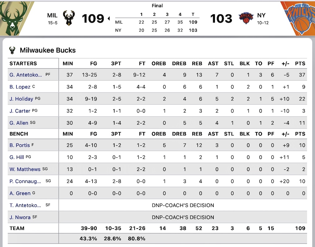 NYK22-23gm22-1