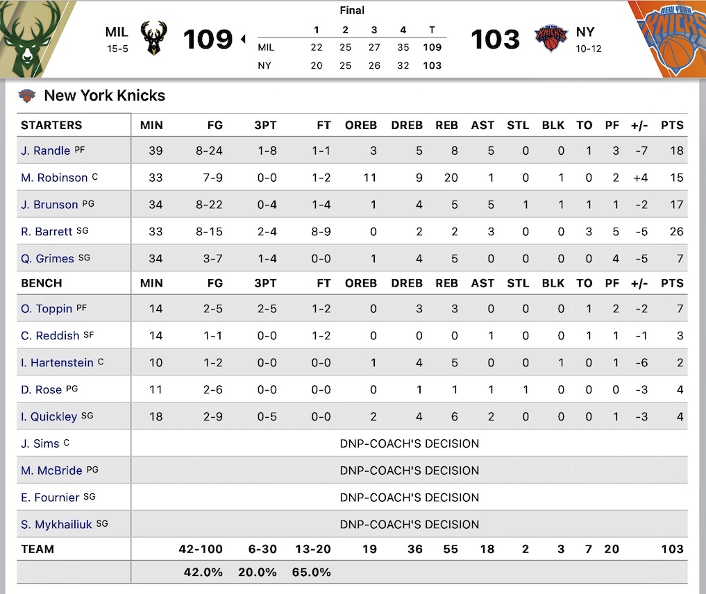 NYK22-23gm22-2