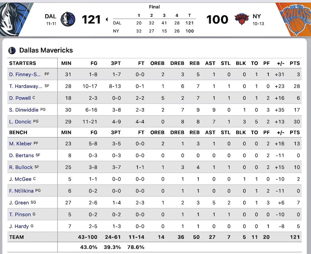 NYK22-23gm23−1