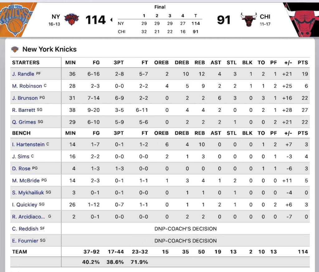 NYK22-23 gm29対ブルズ
