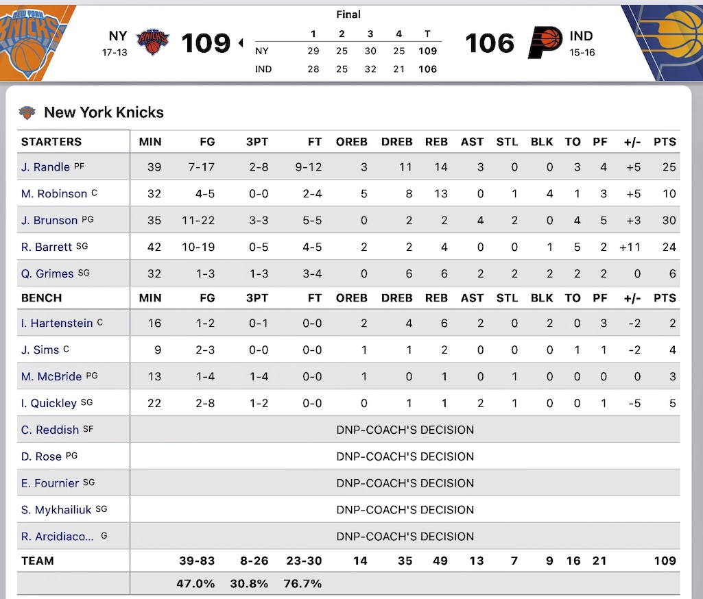 NYK22-23 gm30−1