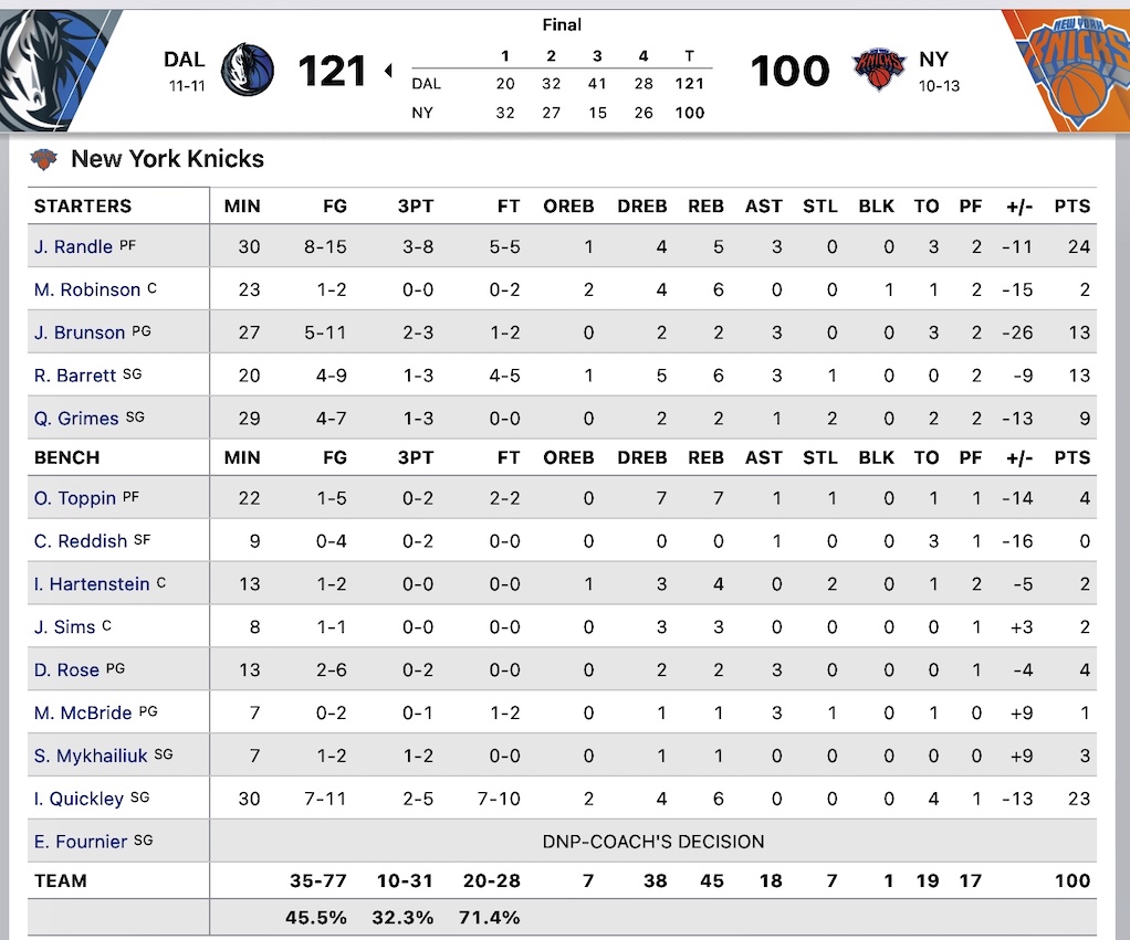 NYK22-23gm23−2