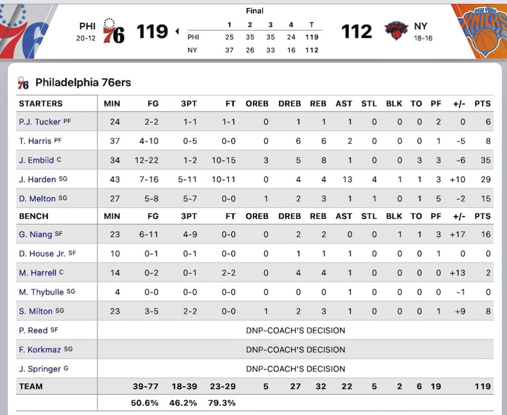 NYK22−23gm34−1クリスマスゲーム　シクサーズ
