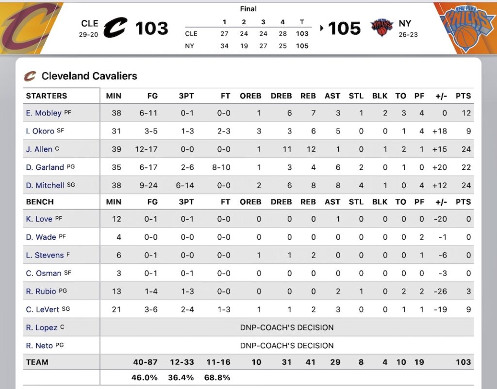 NYK22−23gm49−1