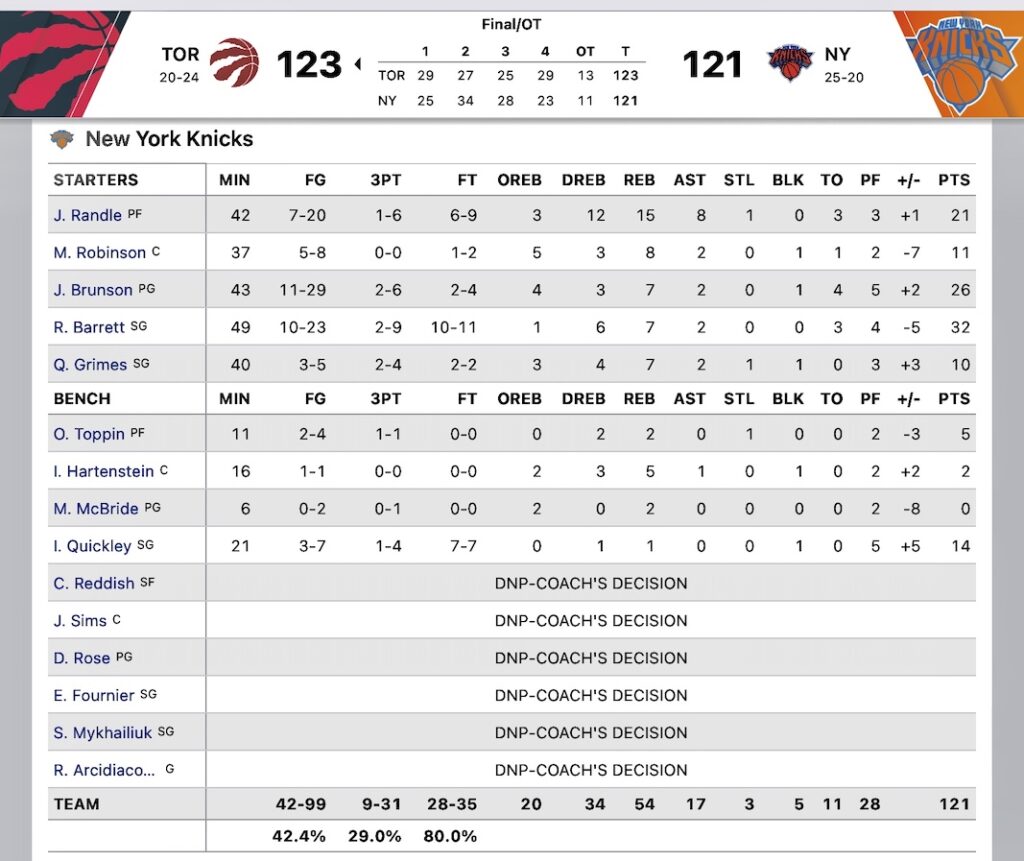 NYK22−23gm45−2対ラプターズ
