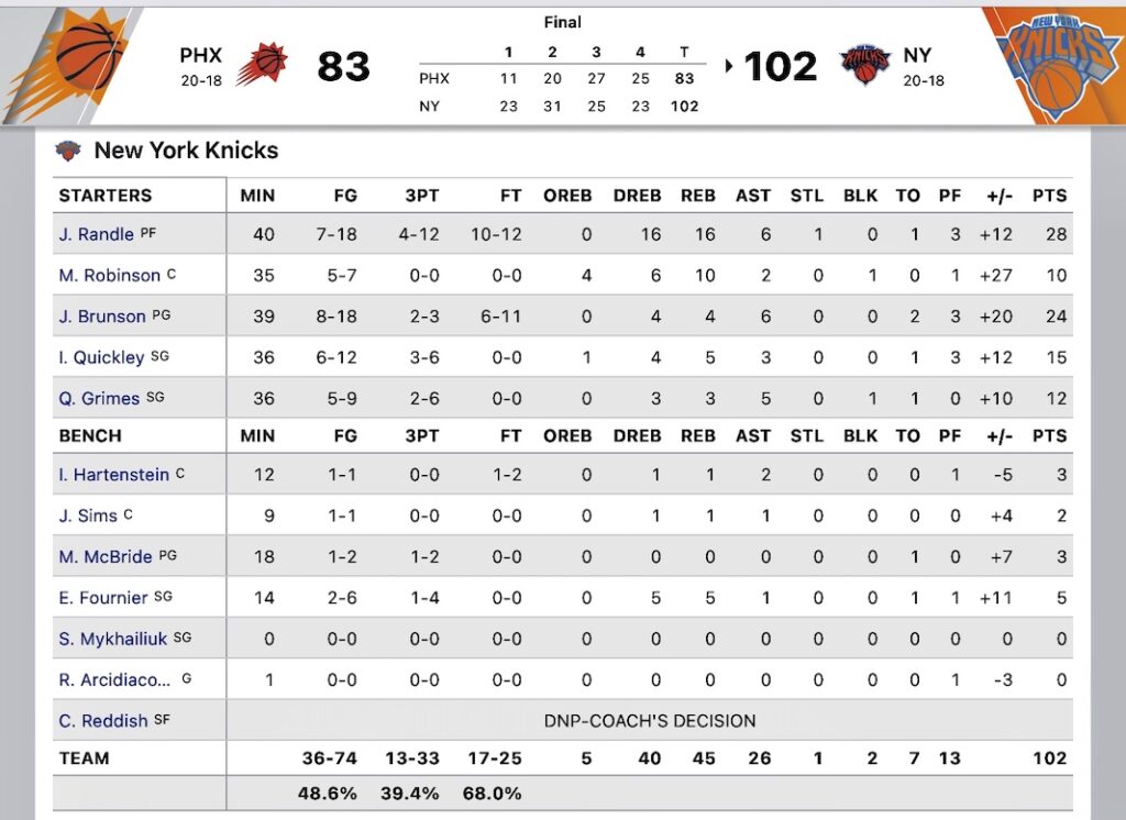 NYK22−23gm38−2対サンズ
