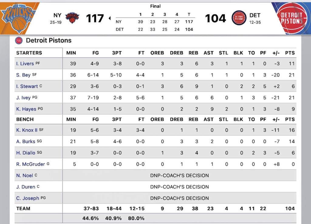 NYK22−23gm44−1対ピストンズ
