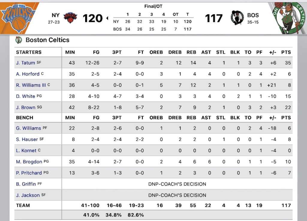 NYK22−23gm50−2対セルティックス