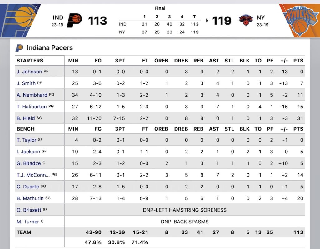 NYK22−23gm42−1対ペイサーズ
