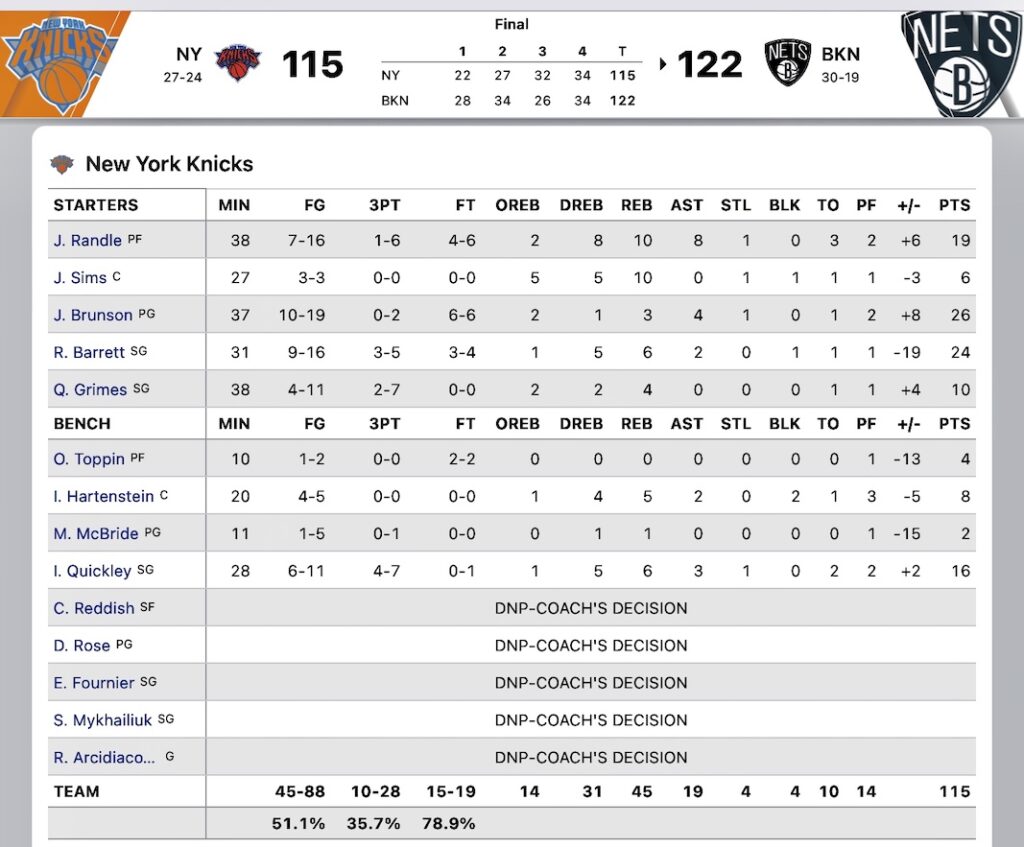 NYK22−23gm51−1