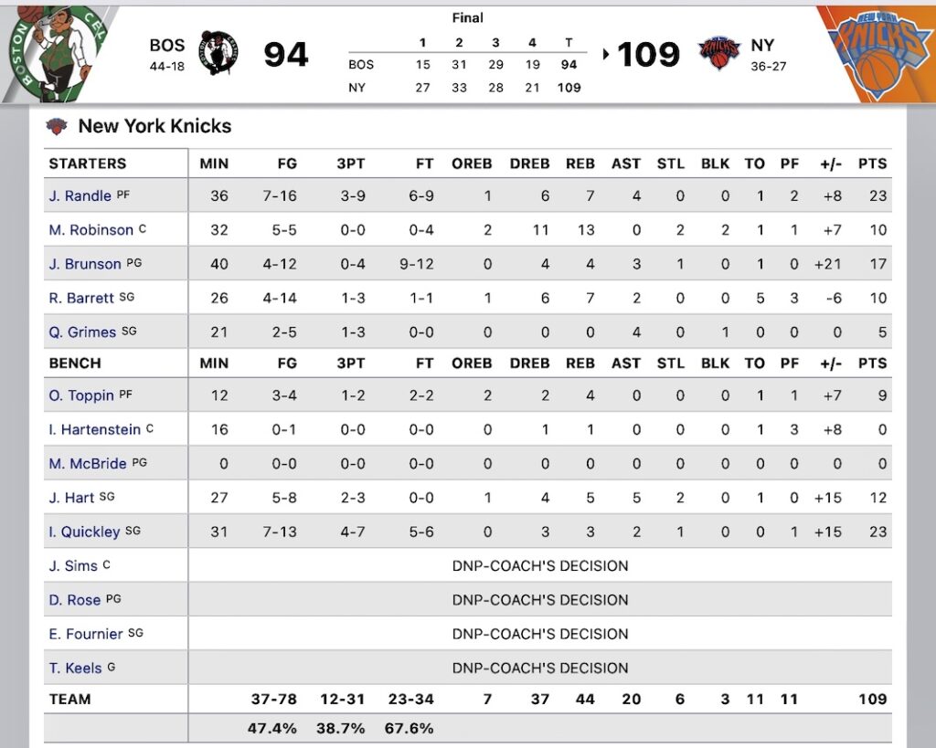 NYK22−23gm63−2