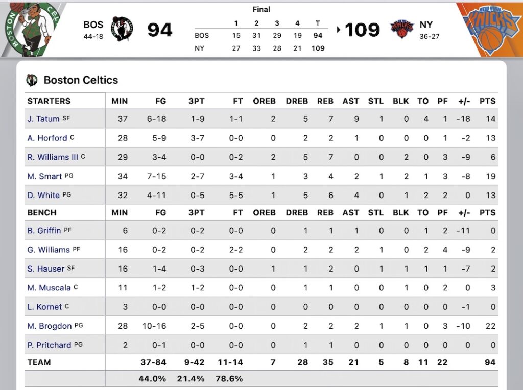 NYK22−23gm63−1