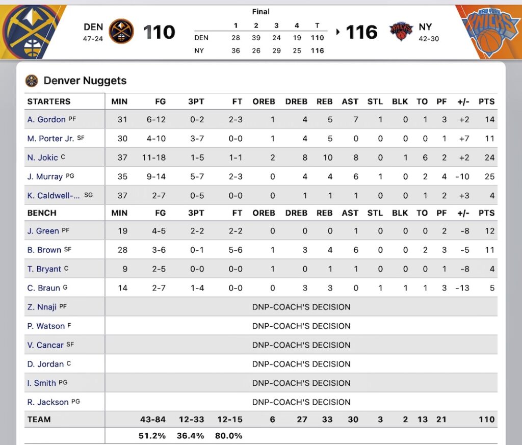 NYK22-23gm72−1