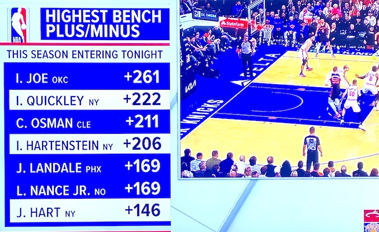 NYKベンチ選手プラスマイナス順位